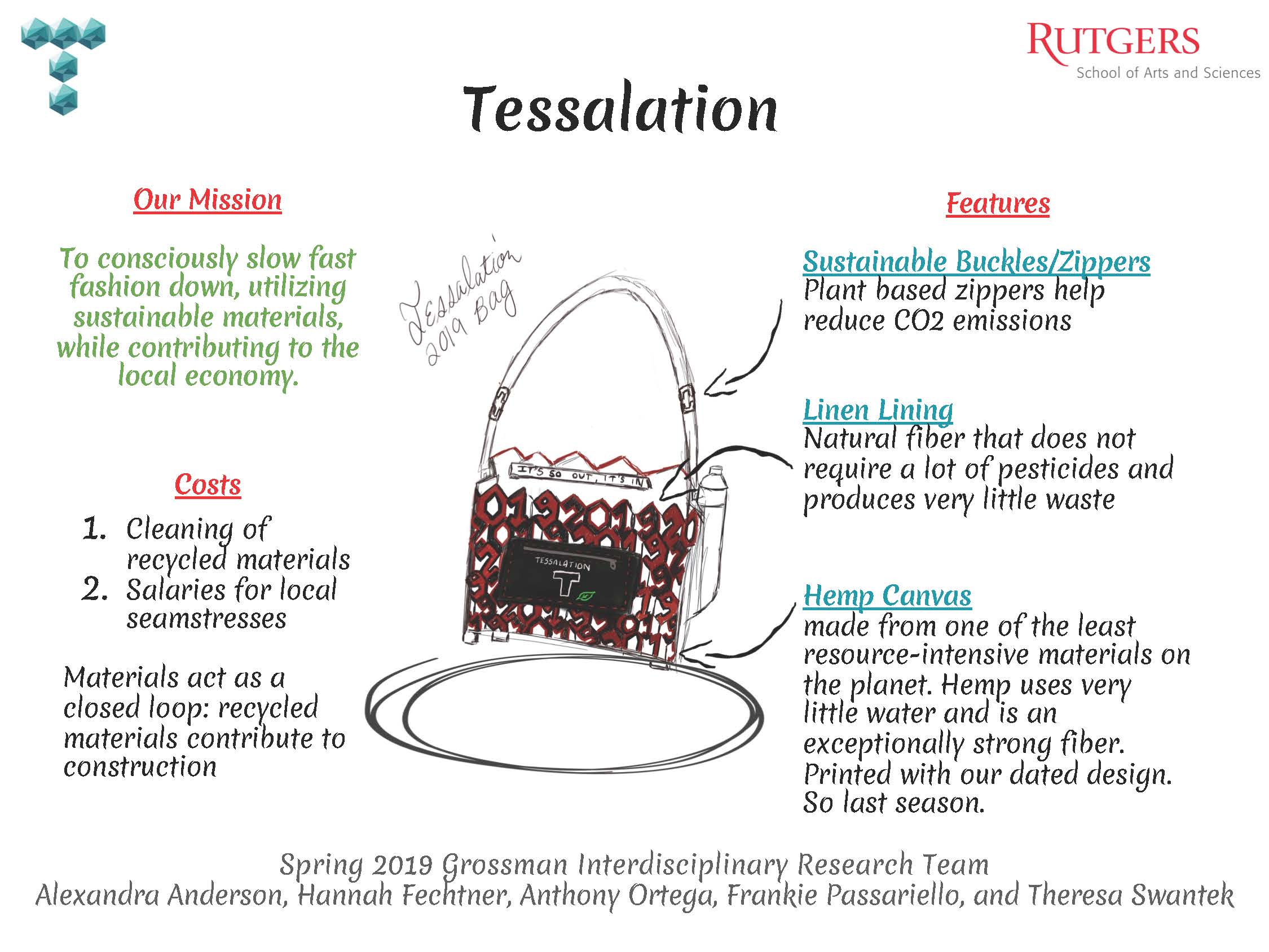 Grossman Sustainable Fashion Slide 2
